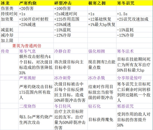 新澳歷史開(kāi)獎(jiǎng)結(jié)果記錄大全,目前現(xiàn)象解析描述_WGK49.328味道版