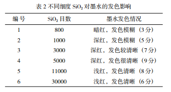 澳門一碼一肖一特一中Ta幾si,推動策略優化_JEP49.722初學版