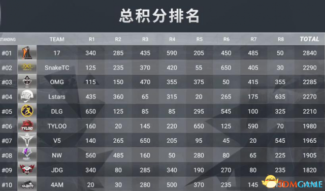 澳門金鑰匙資料,精細(xì)化實(shí)施分析_JDM49.836競(jìng)技版