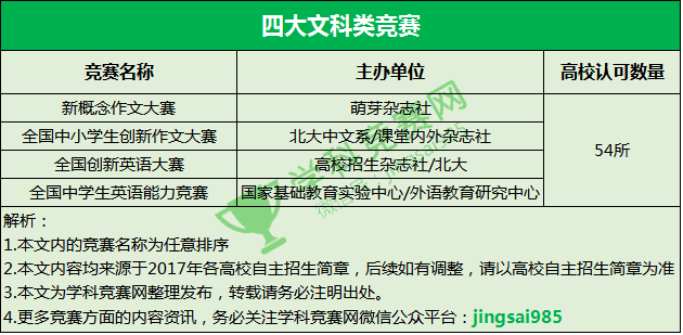 澳門金鑰匙資料,精細(xì)化實(shí)施分析_JDM49.836競(jìng)技版