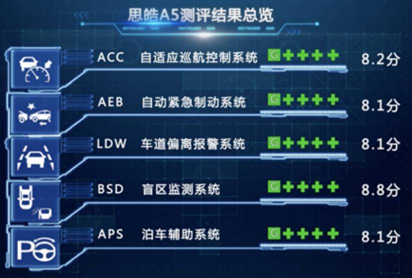 香港大眾網官網公開資料,數據導向計劃_KKB49.803演講版