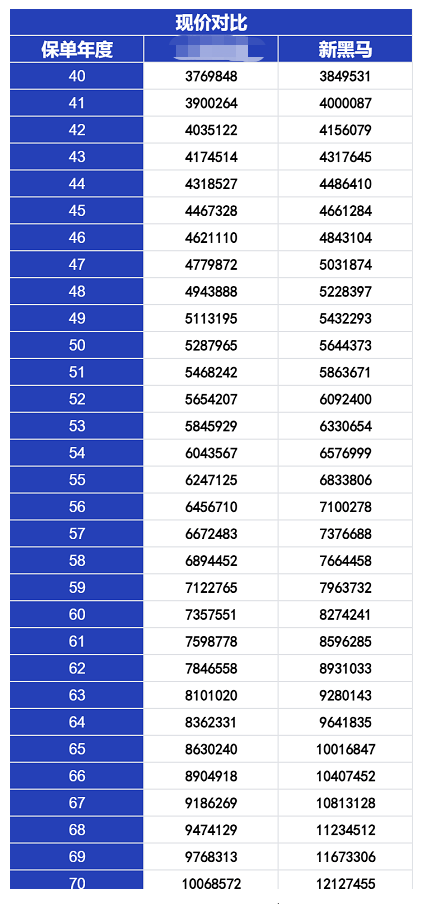 新澳門開獎結果+開獎結果,制定評價等級和標準_OPK49.720交互式版
