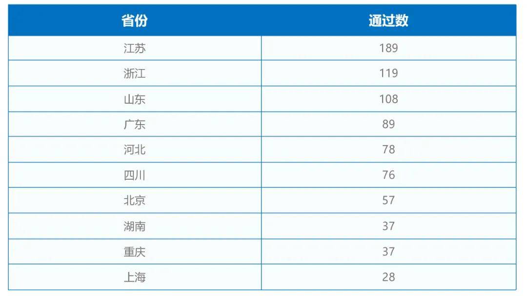 新澳門開獎結果+開獎結果,制定評價等級和標準_OPK49.720交互式版