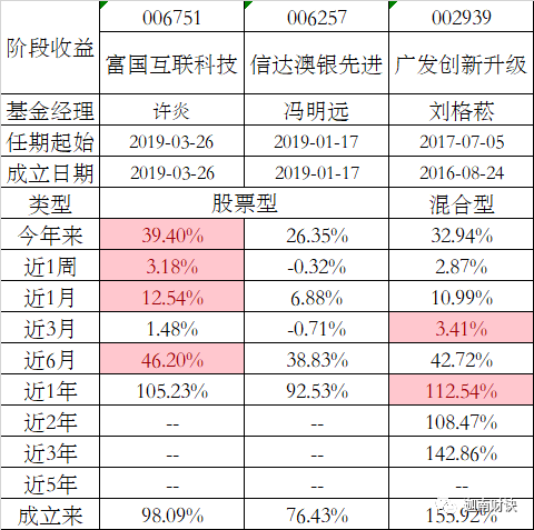 新澳天天開獎資料大全262期,科學解釋分析_QTR49.592媒體宣傳版