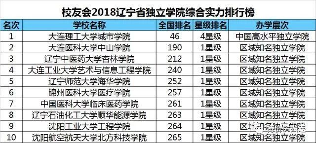 澳門一碼一肖一待一中四不像,專家權威解答_NPI49.719娛樂版