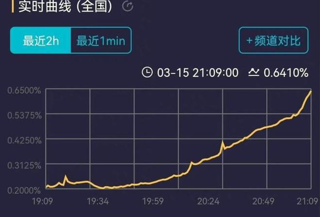 今晚開虎必開一肖,設計規劃引導方式_PGO49.382懸浮版