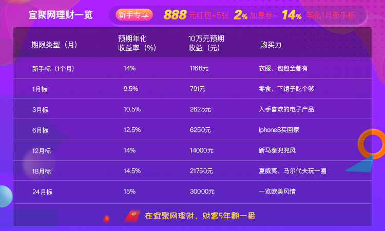 新澳門天天開獎大全,穩(wěn)健設(shè)計策略_UCB49.350戶外版