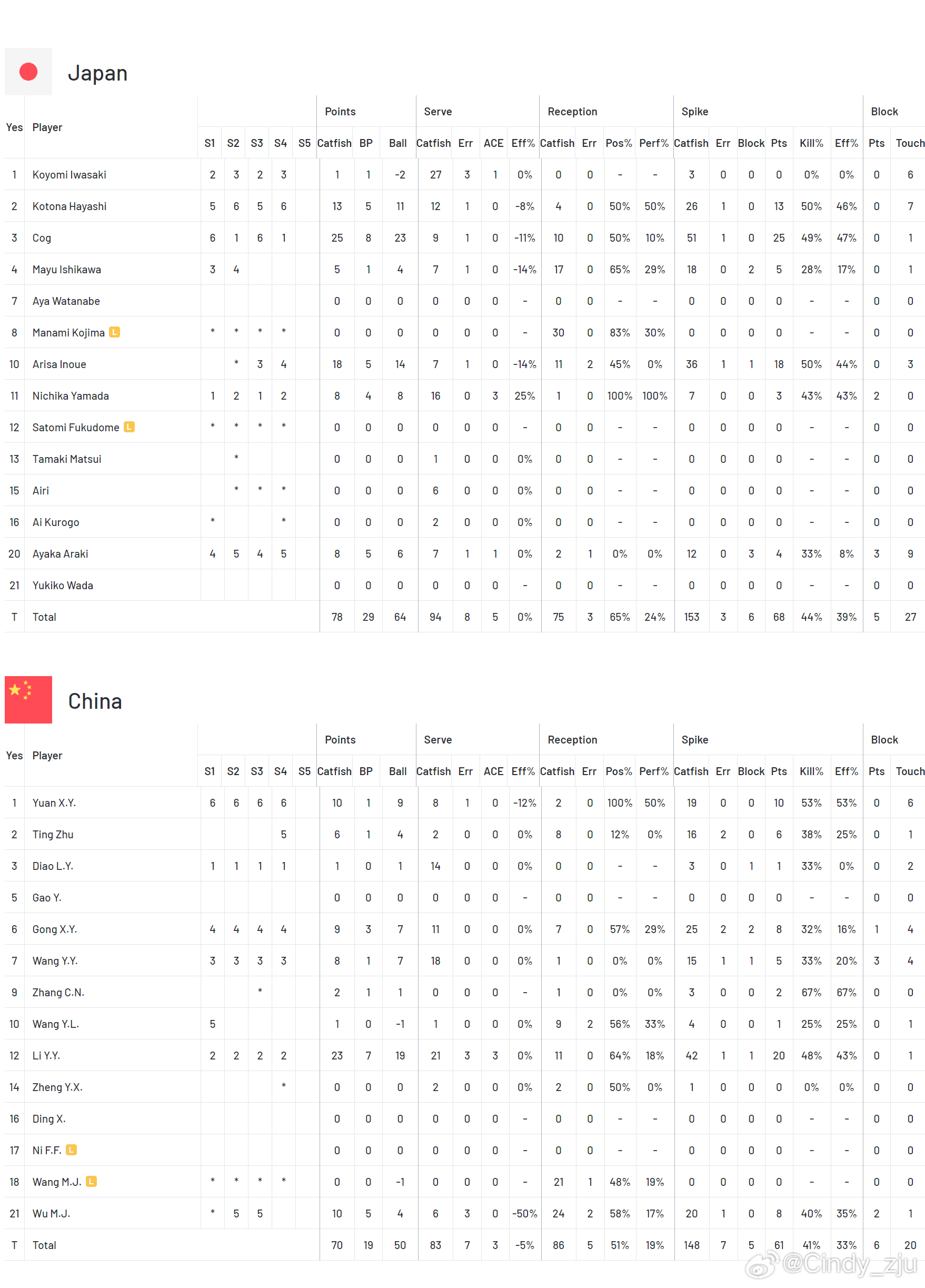 2024澳門六開獎查詢,數(shù)據(jù)化決策分析_YDD49.707交互版