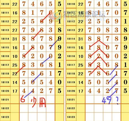 澳門周公神算澳門彩,專業解讀評估_MNO49.690定制版