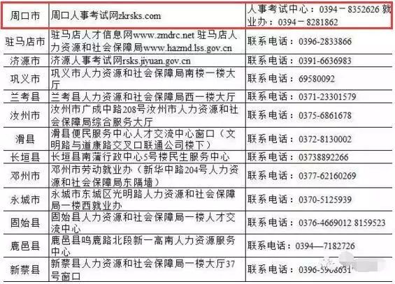 原陽人才網最新招聘趨勢，影響與價值探討