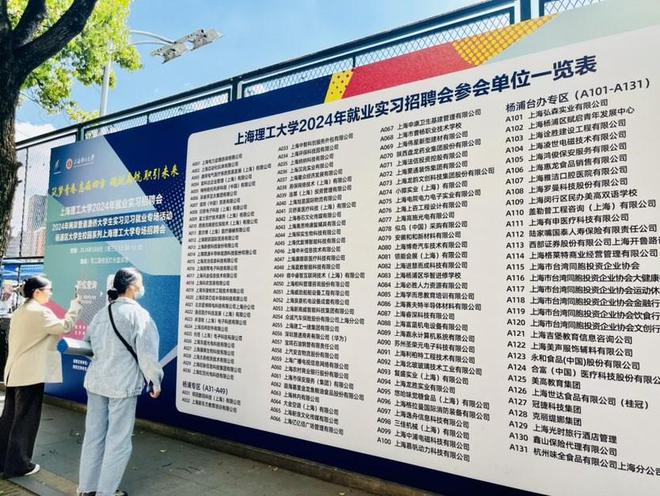 楊浦區最新招聘信息匯總