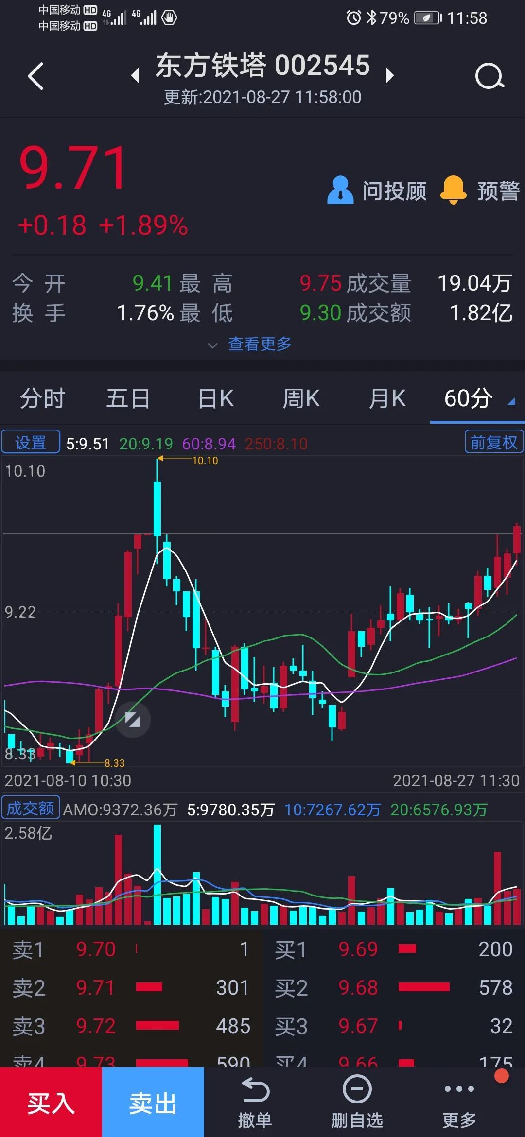 東方鐵塔股票最新動態報告,最新消息一覽