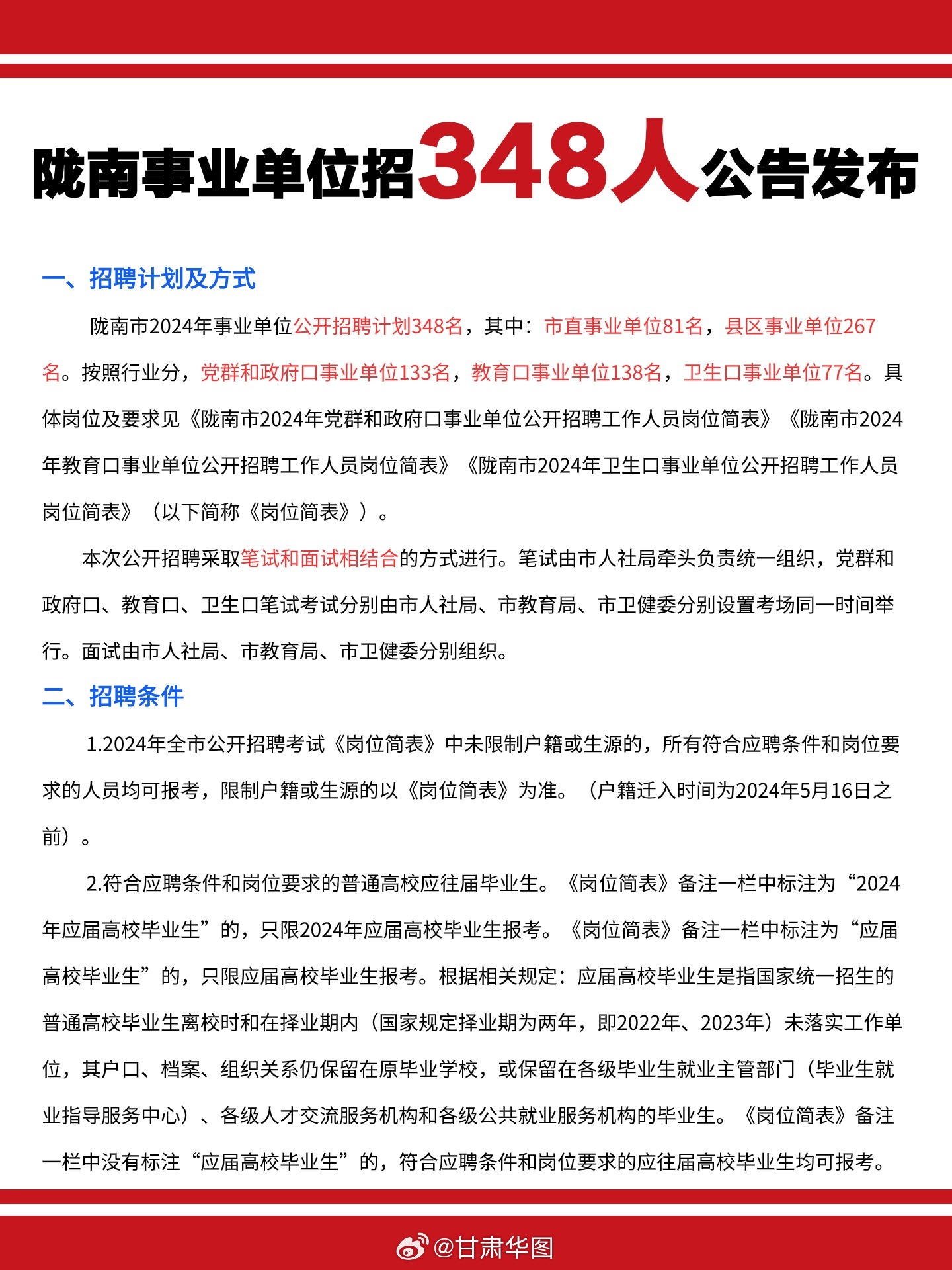 隴西最新最全招聘信息深度解析與觀點闡述