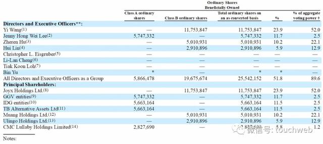 藍海一號最新持股揭秘,神秘持股日常與友情的交織紐帶
