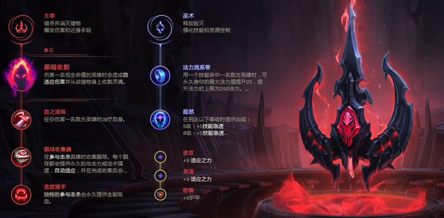 韓服驅魔最新主流,變化中的自信與成就感的崛起