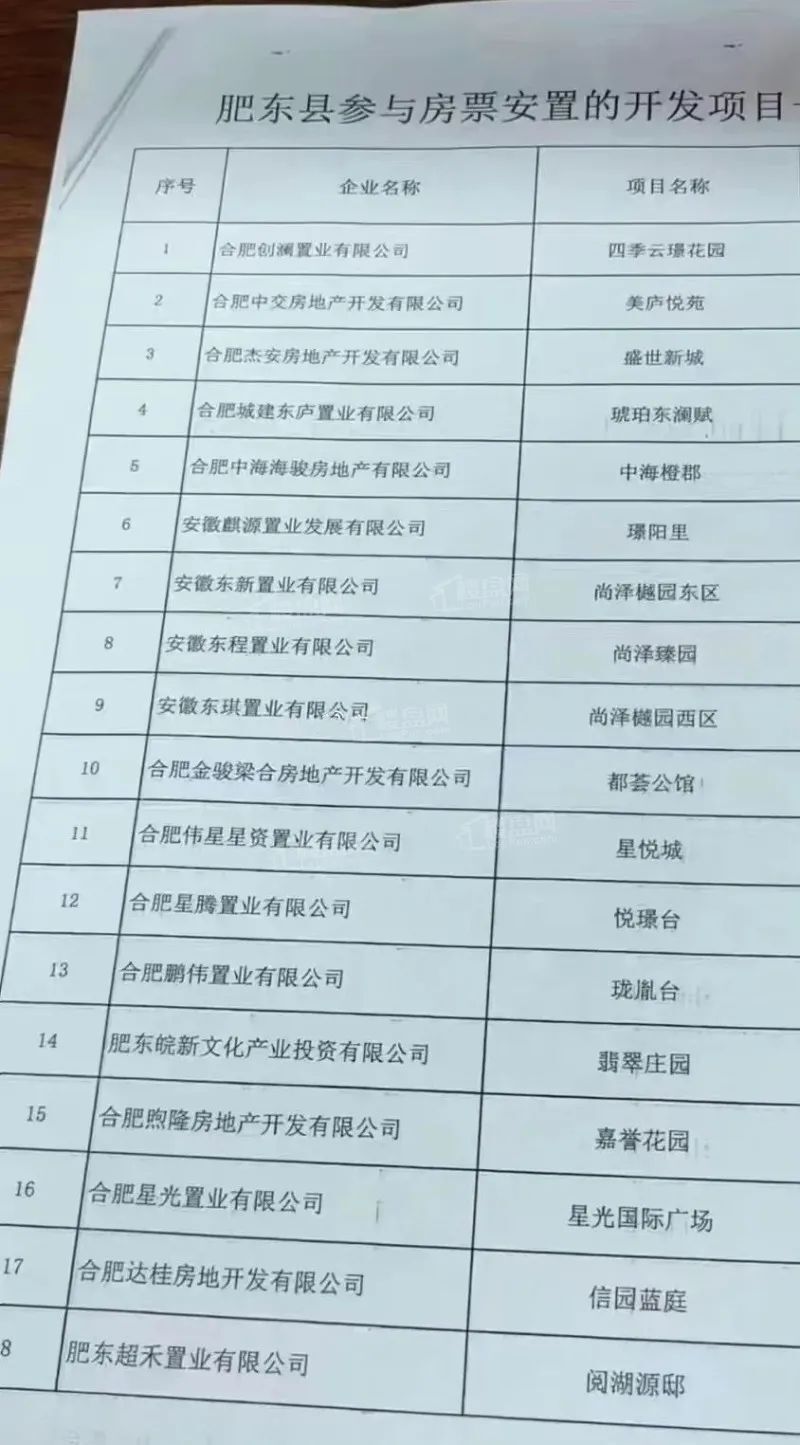 安慶市房票新政探索小巷風(fēng)情與隱藏寶藏