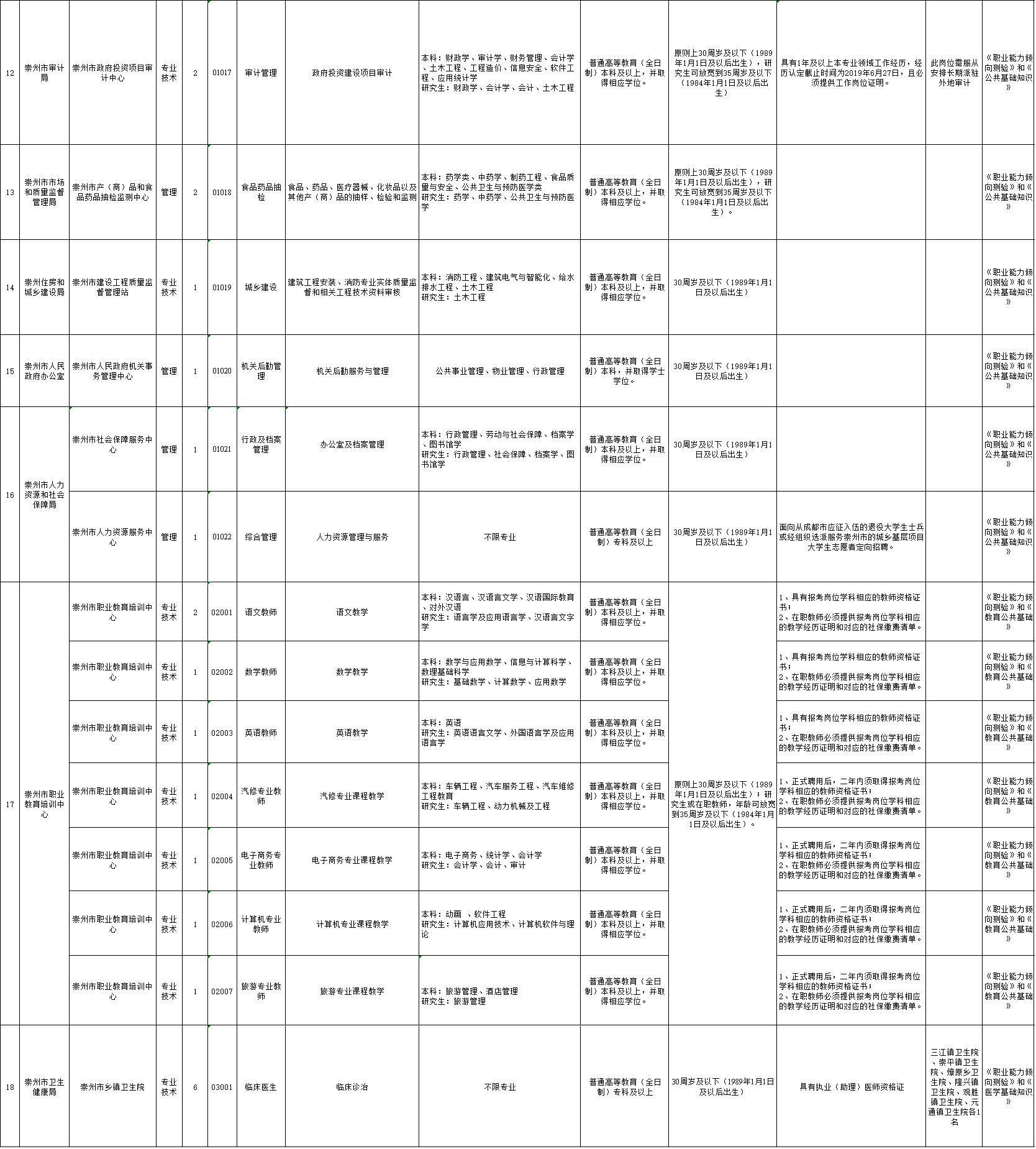 崇州最新招聘，小巷深處的職場(chǎng)新機(jī)遇，傍晚六點(diǎn)下班的特色招聘活動(dòng)