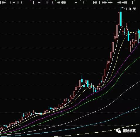 恒順眾升股票最新動態更新，最新消息一覽