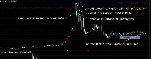 恒順眾升股票最新動(dòng)態(tài)更新,最新消息一覽