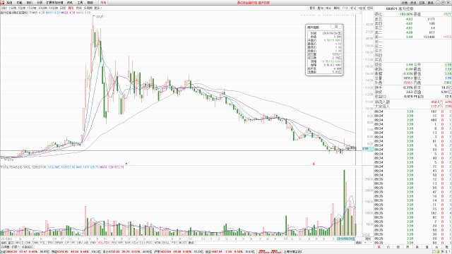 恒順眾升股票最新動(dòng)態(tài)更新,最新消息一覽