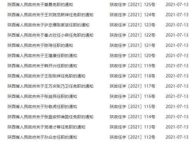 陜西省水利廳人事最新動態，領導層人事調整及職務變動概覽