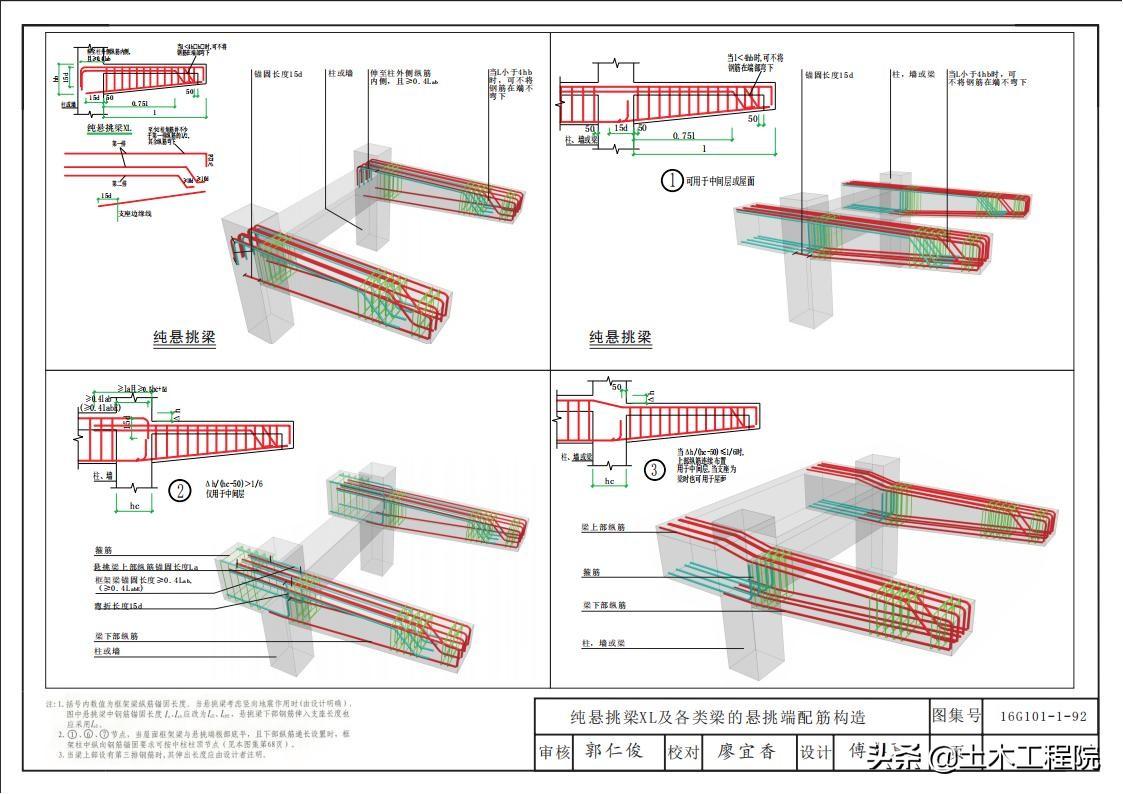 最新版的16G101鋼筋圖集詳解與觀點闡述