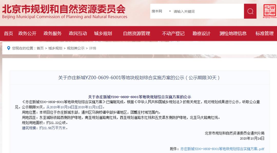 馬駒橋未來藍圖展望，最新發展規劃解析