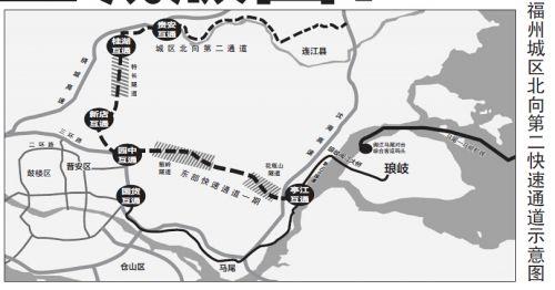 貴安快速通道最新動態，構建新時代的交通網絡