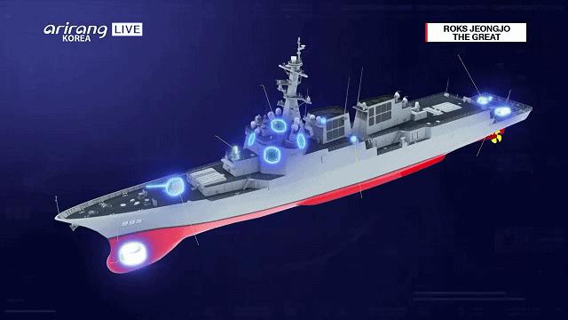 中國最新科技巨擘，海洋守護者055驅逐艦的最新動態