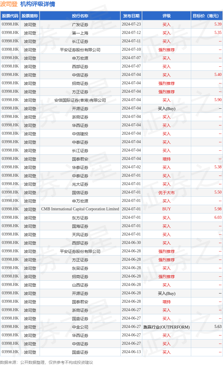 汪柯涵2024最新一期,小巷深處的驚喜發現