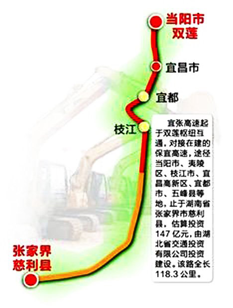 宜長高速公路最新動態，全面指南與詳細步驟解讀