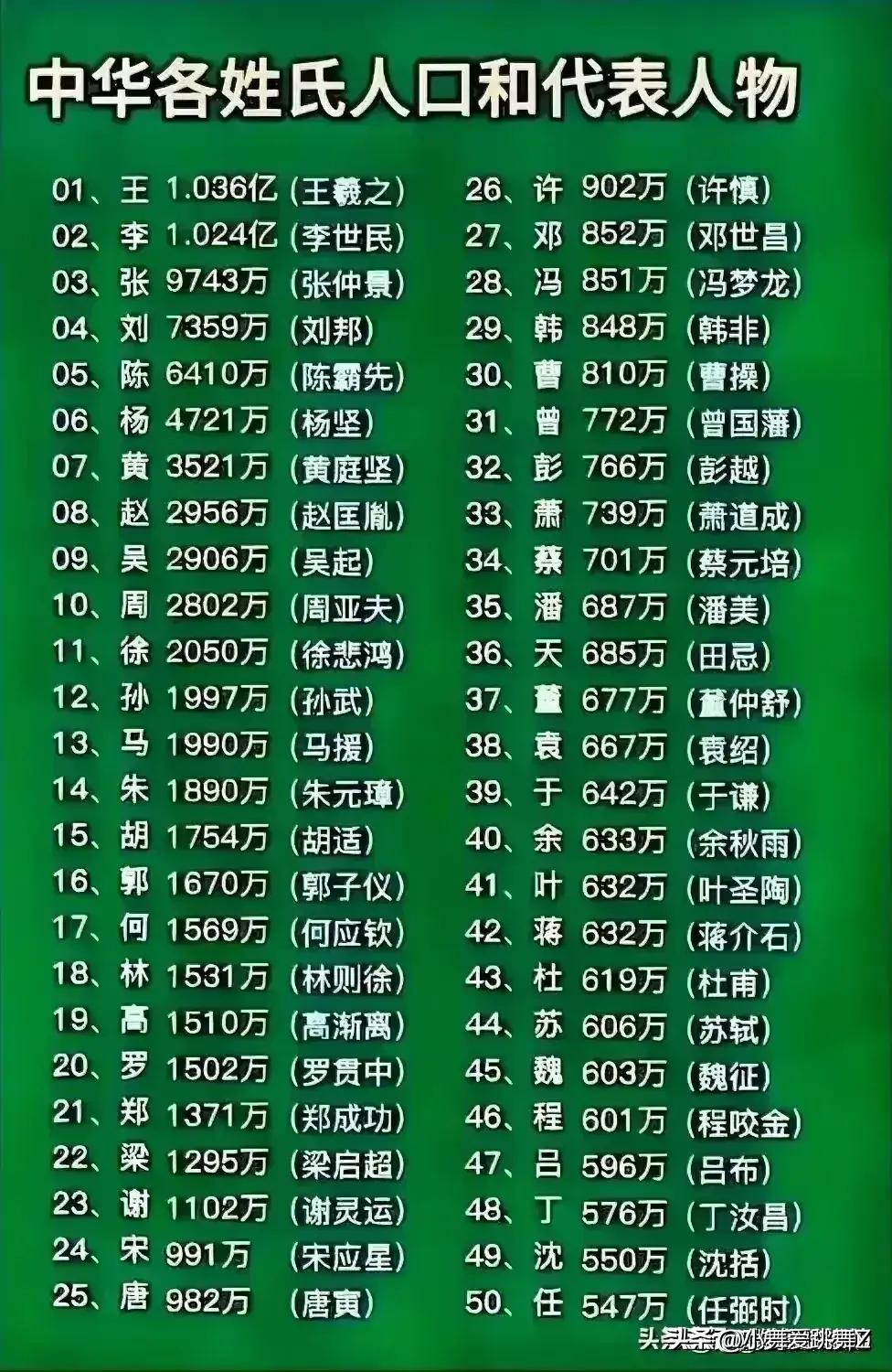 酒駕影響三代政審規(guī)定最新解讀