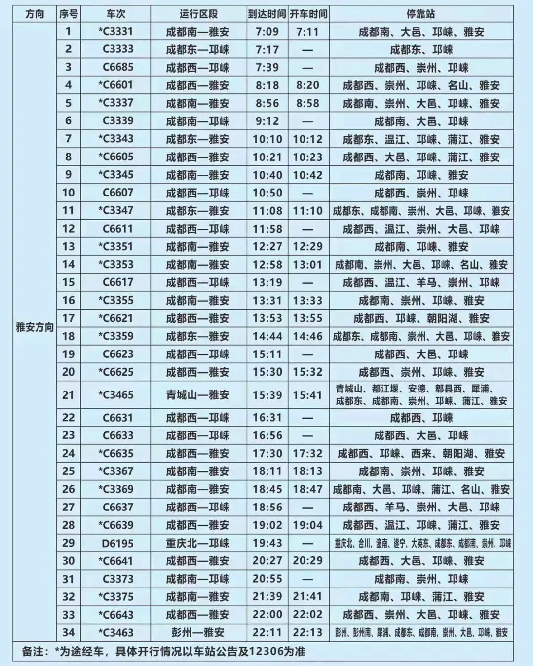 成綿樂高鐵最新時刻表，一趟溫馨的旅程