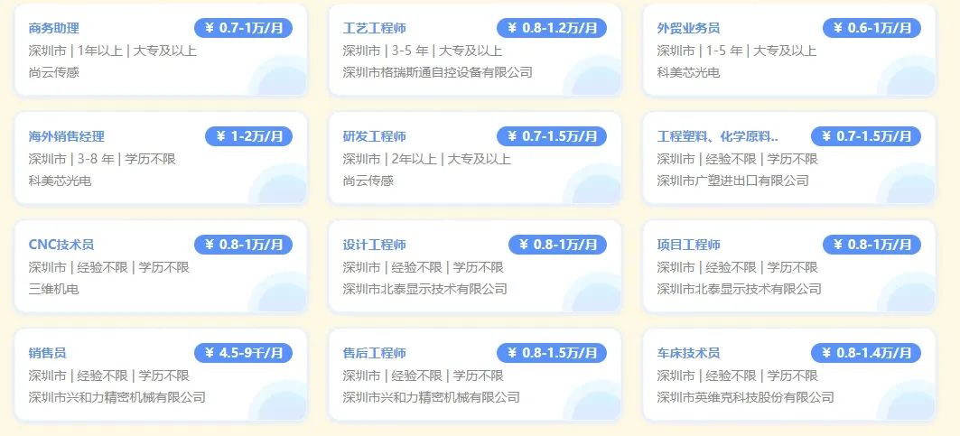 小紅書推薦深圳市最新招聘信息網,求職新起點