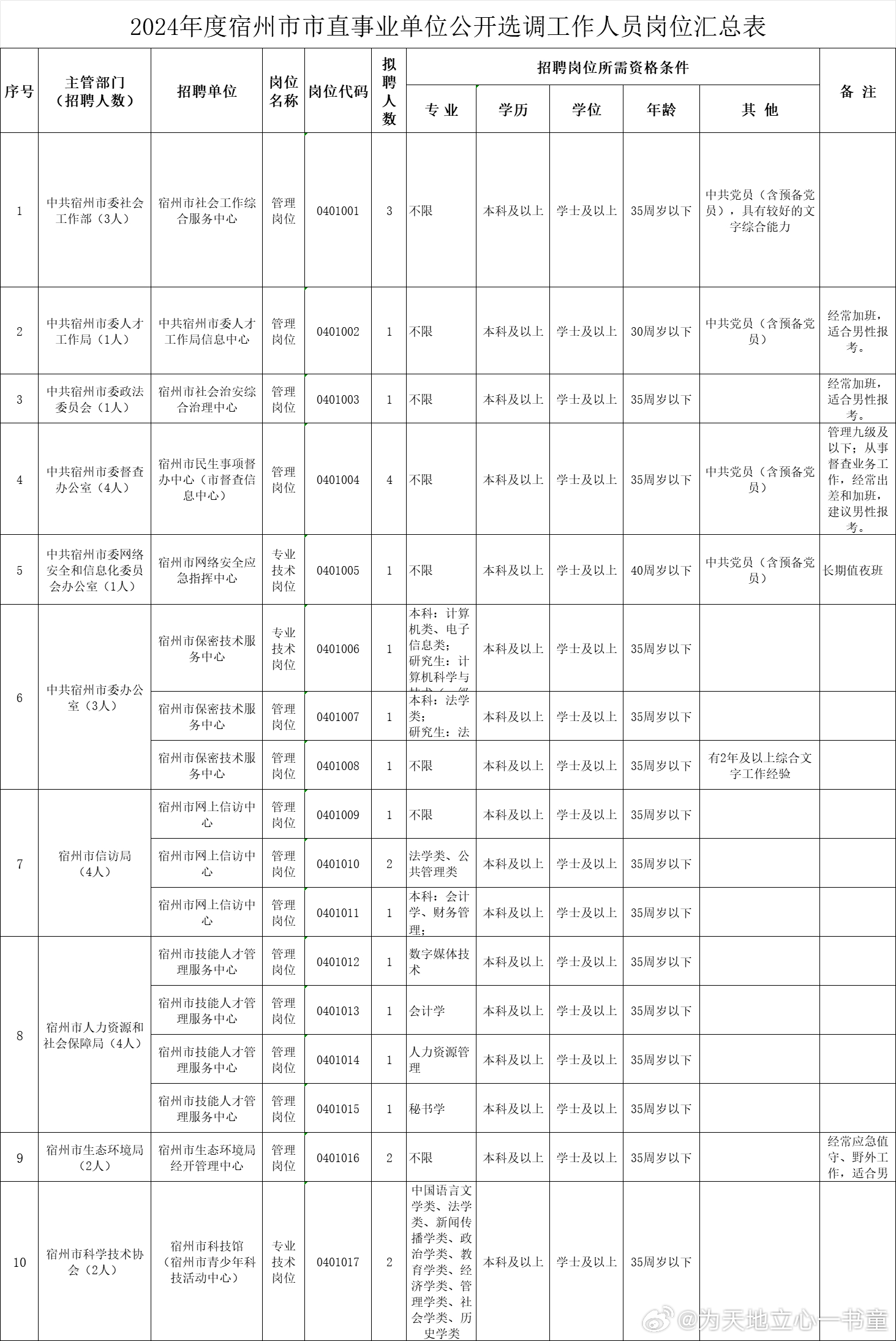 安徽事業(yè)單位改革最新動態(tài)與小巷中的獨(dú)特風(fēng)味小店探索