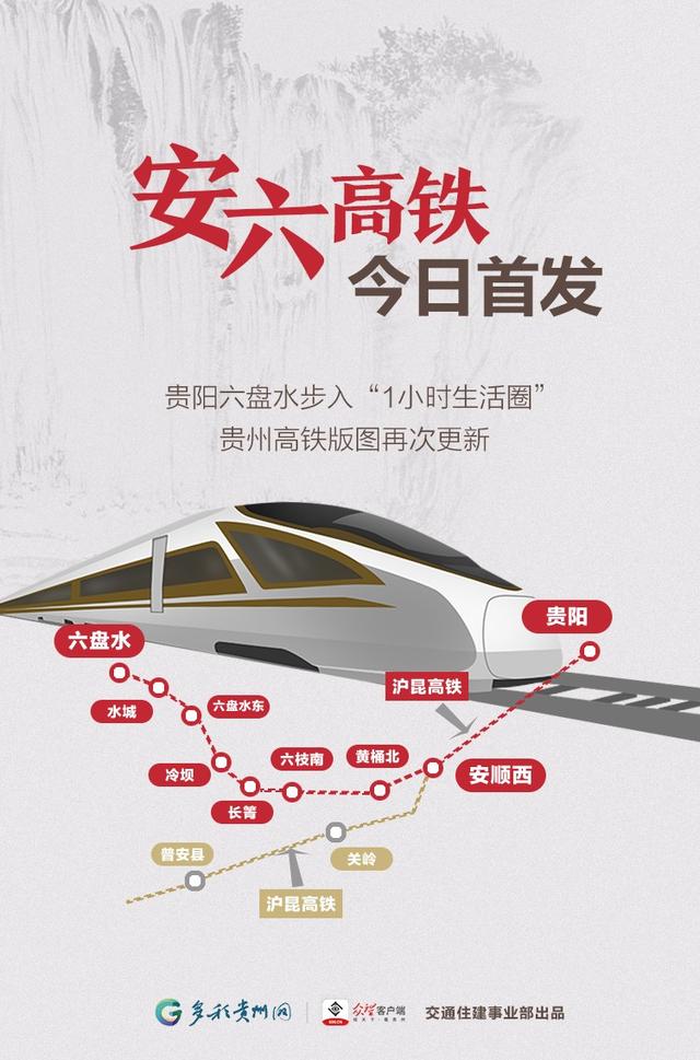 貴州安六高鐵最新動態(tài)，速度與激情，見證變化的力量