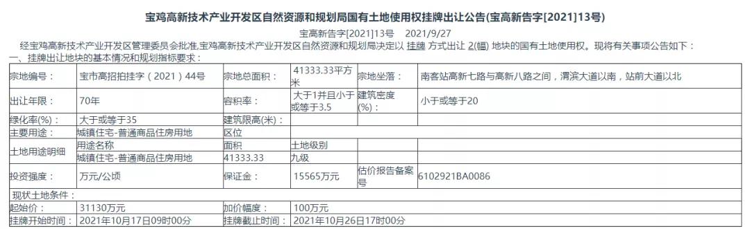 惠陽(yáng)港薈星城最新動(dòng)態(tài)更新