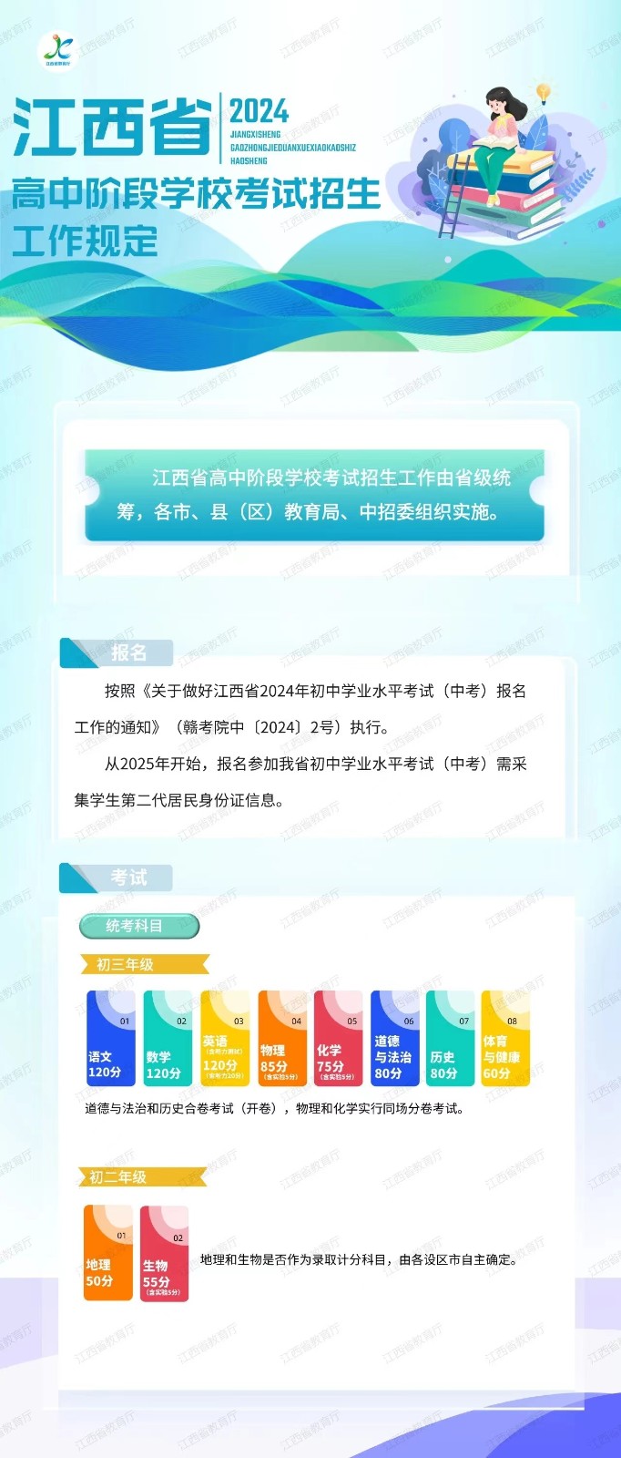 2024年江西中考改革最新方案，自然美景探索之旅的啟幕