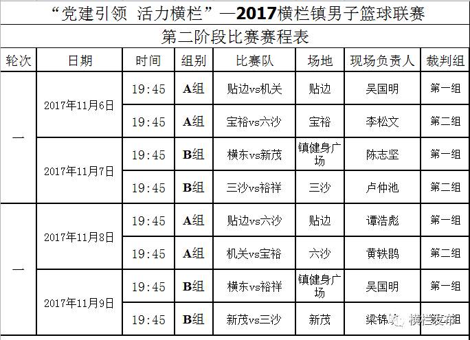 2024今晚澳門開什么號碼,全方位操作計劃_BYB83.365學院版