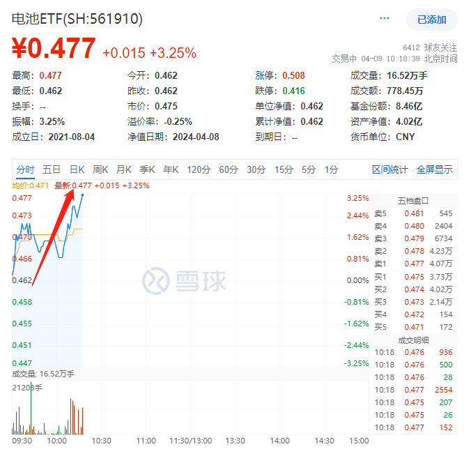 黃大仙精準碼公開資料,新技術推動方略_PWK83.924科技版