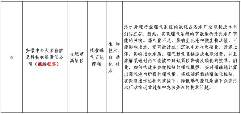 黃大仙精準碼公開資料,新技術推動方略_PWK83.924科技版