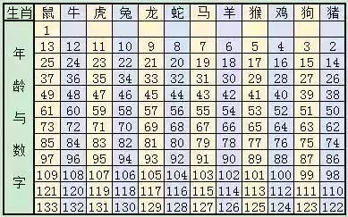 2024新版生肖恃碼表49彩色澳門,系統解決方案_BNJ83.460活力版