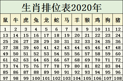 2024新版生肖恃碼表49彩色澳門,系統解決方案_BNJ83.460活力版