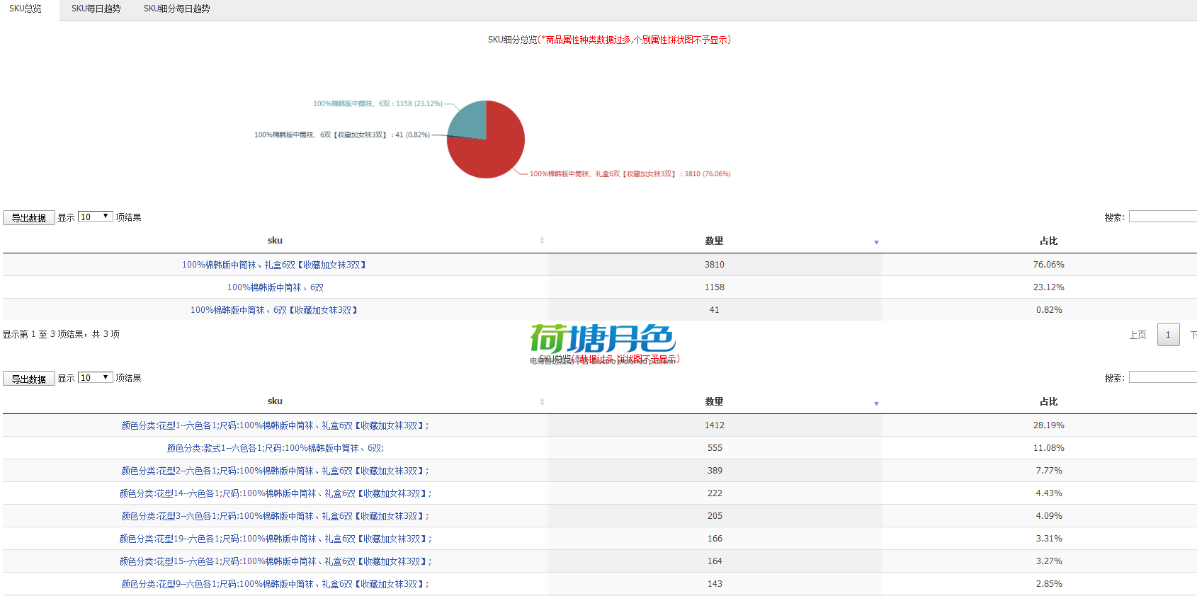 澳門開獎歷史記錄全年,數據導向程序解析_AHW58.370定義版