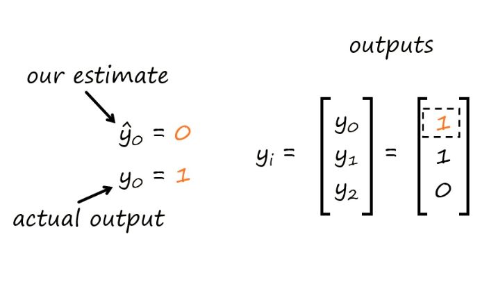 2024又要開始做核酸了,數(shù)據(jù)包絡(luò)分析法_KEG58.903零售版