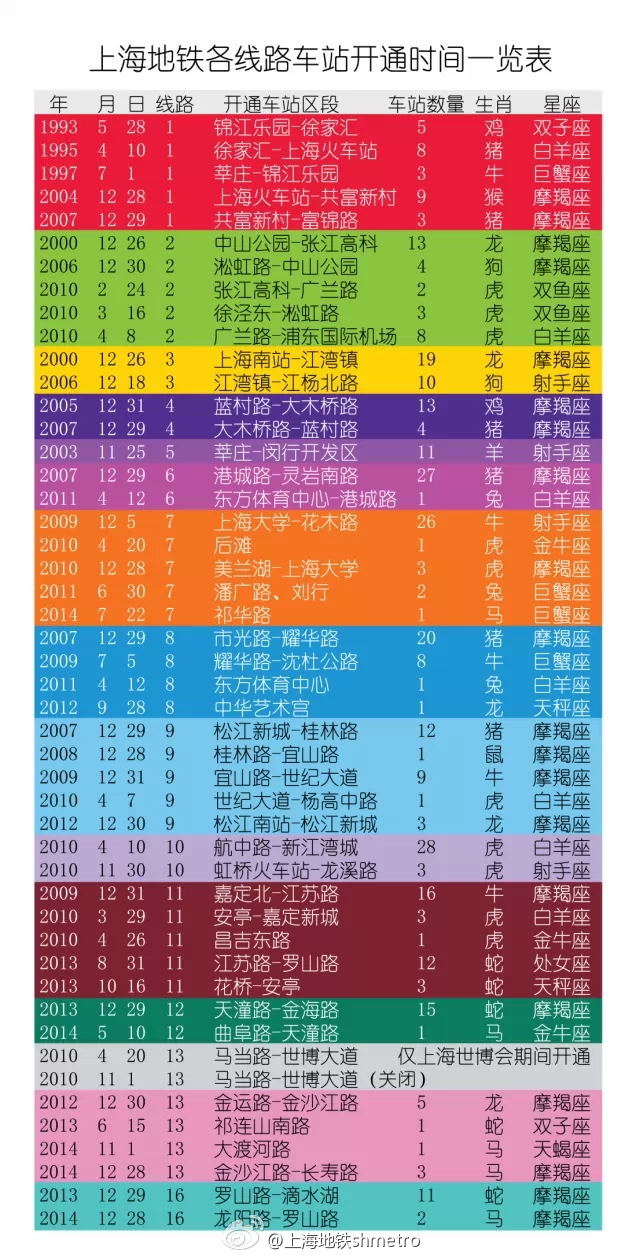 2o24澳門今天晚上開什么生肖,專業地調查詳解_PVC58.912拍照版