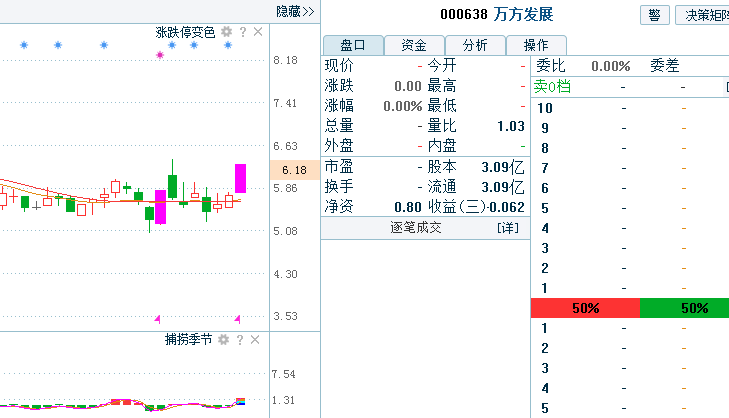 澳門一碼一肖100準嗎,全面信息解釋定義_ZYQ83.278時尚版