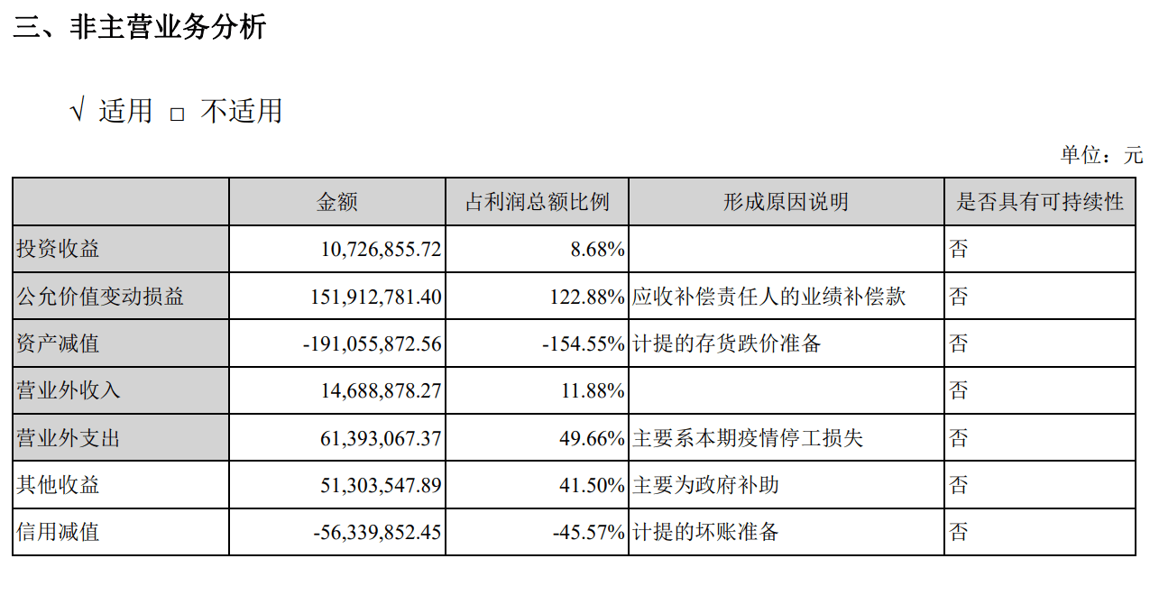 澳門一碼一肖100準嗎,全面信息解釋定義_ZYQ83.278時尚版