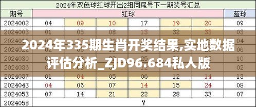 2024年開獎記錄,解析解釋說法_OHH58.398輕奢版