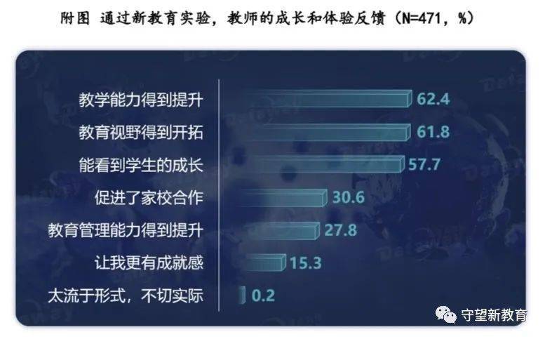 49圖庫圖片+資料,連貫性方法執行評估_BYJ9.359游戲版